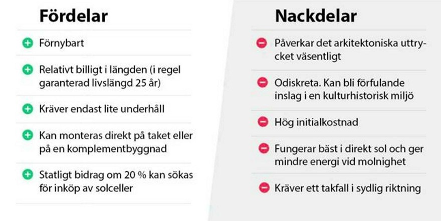 fördelar och nackdelar med solceller